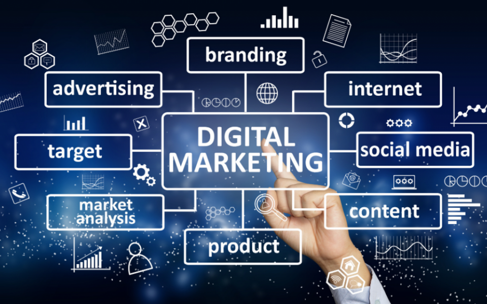 Digital Marketing